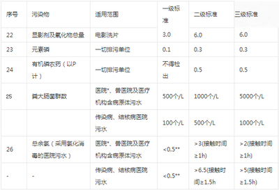天秤座的性格男生