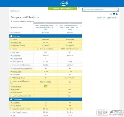 e5 2660几核几线程 intel e5