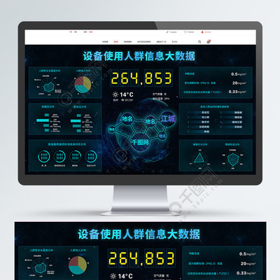 个人健康大数据查询中心