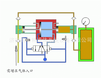 增压泵是什么原理图