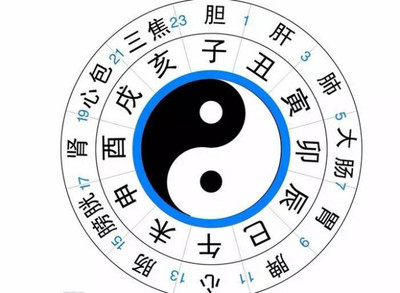 八字相穿