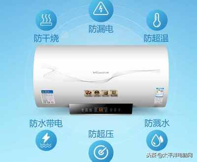 万和热水器怎么用