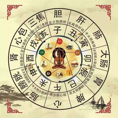 八字和