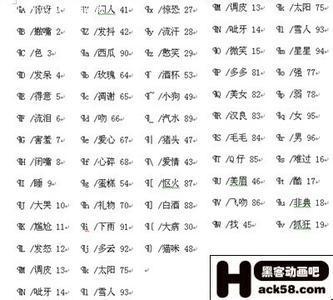 微信网名霸气男