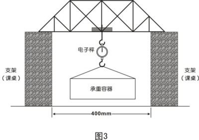 木结构承重设计图