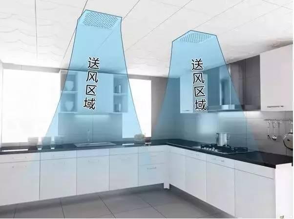 厨房集成吊顶占用