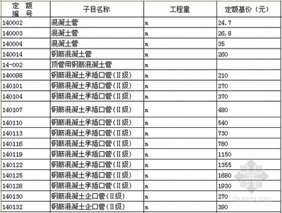 北京二建混凝土公司（北京二建混凝土公司招聘崗位） 結構工業(yè)裝備施工 第5張