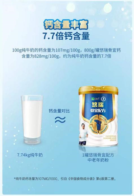 纯牛奶跟奶粉的区别
