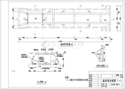 小型水库除险加固典型设计图集(《小型水库除险加固典型设计图集》) 装饰工装施工 第3张 小型水库除险加固典型设计图集(《小型水库除险加固典型设计图集》) 装饰工装施工 第3张