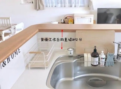厨房工作台板