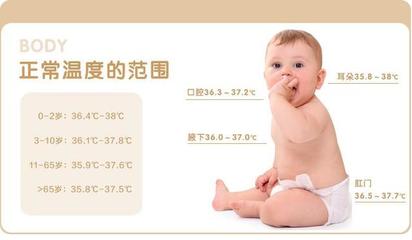 幼儿正常温度是多少