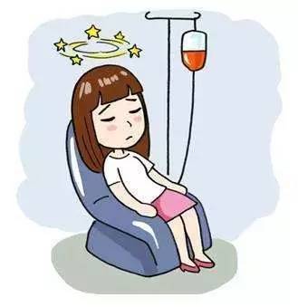 病假医院证明