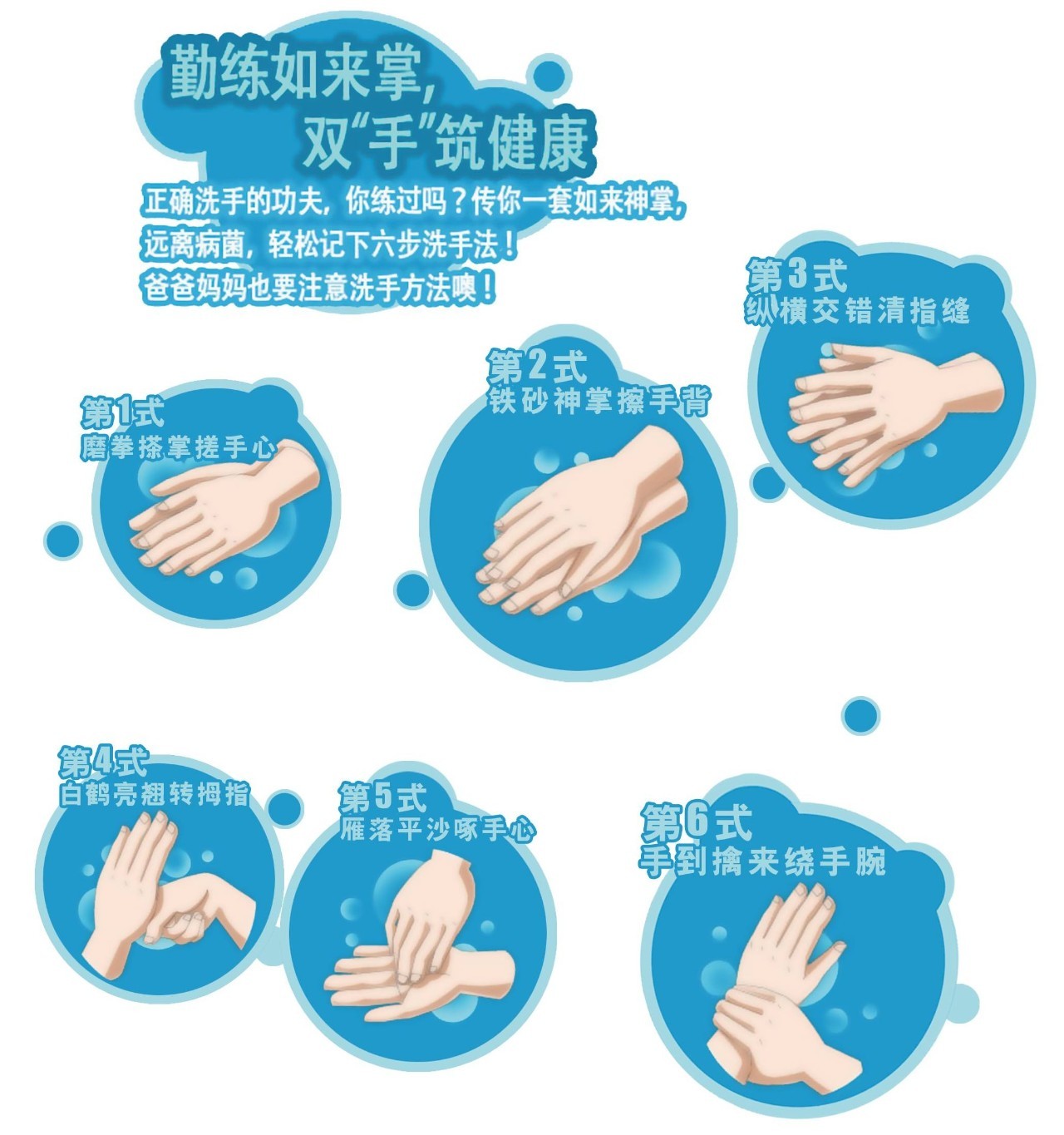 高字怎么分开