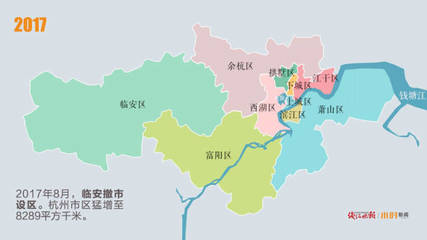 杭州市区是哪几个区