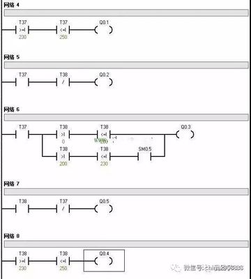 梯形图程序图,plc梯形图程序