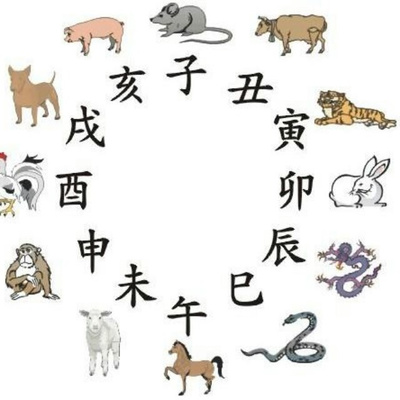 生肖每天运程