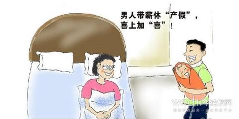 产假什么时候开始休