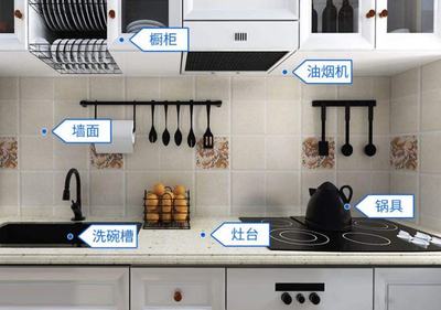 厨房油污 成分