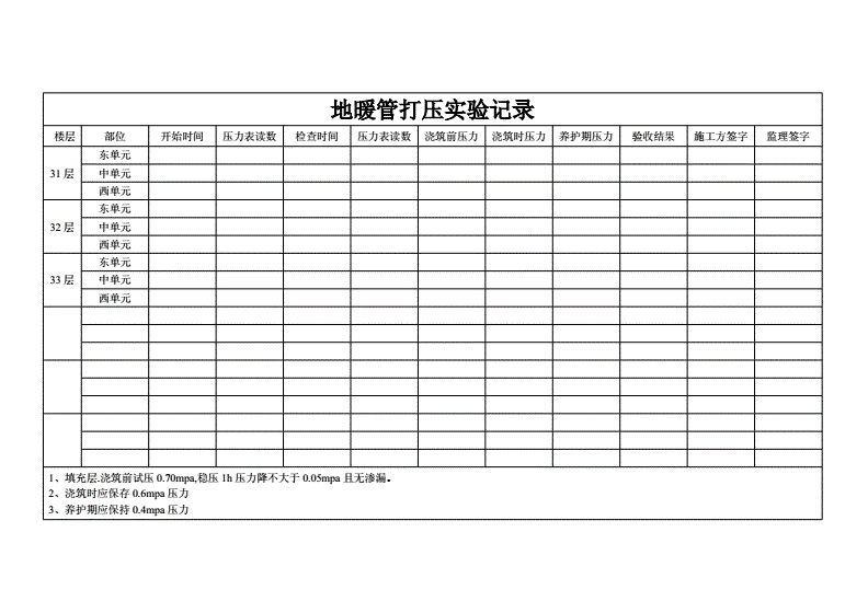 地暖打压通知单怎么写