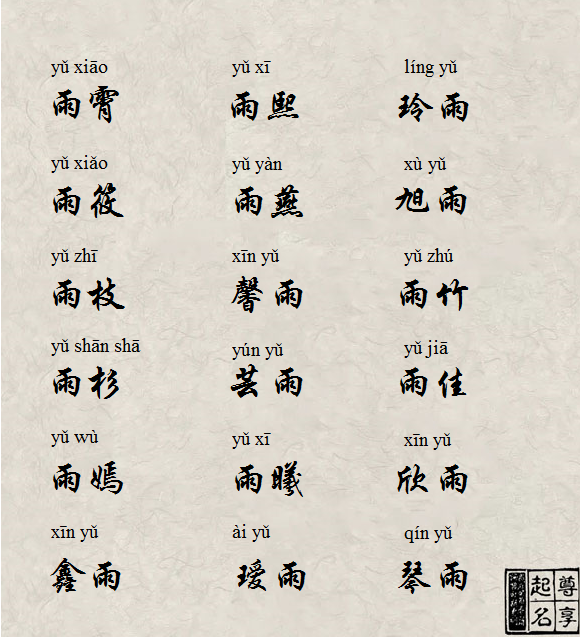 女居士名字大全