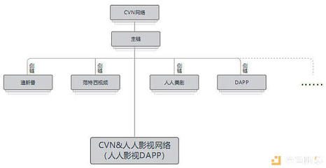 注册验船师好找工作吗现在