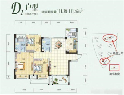 如何看户型图户型朝向
