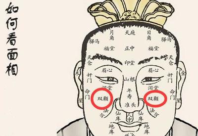 鼻孔面相