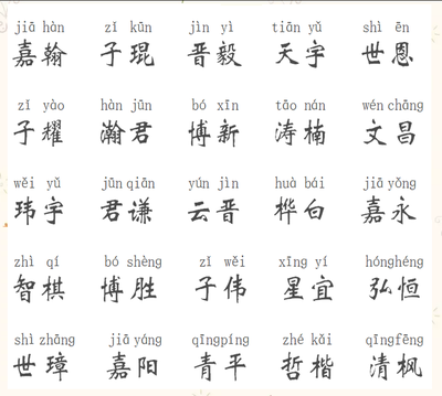女孩最好听名字