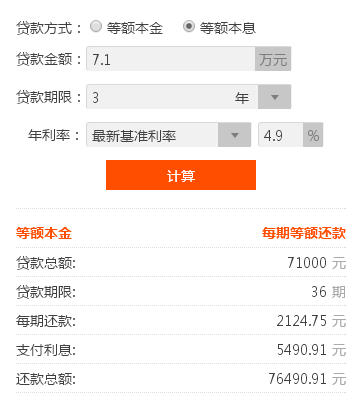 工行10000利息是多少