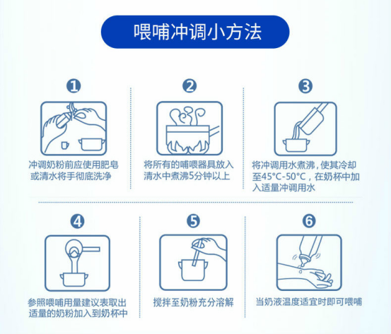 一岁宝宝奶粉用量