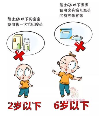 两岁宝宝鼻塞吃什么药