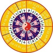 四三合我心是什么生肖