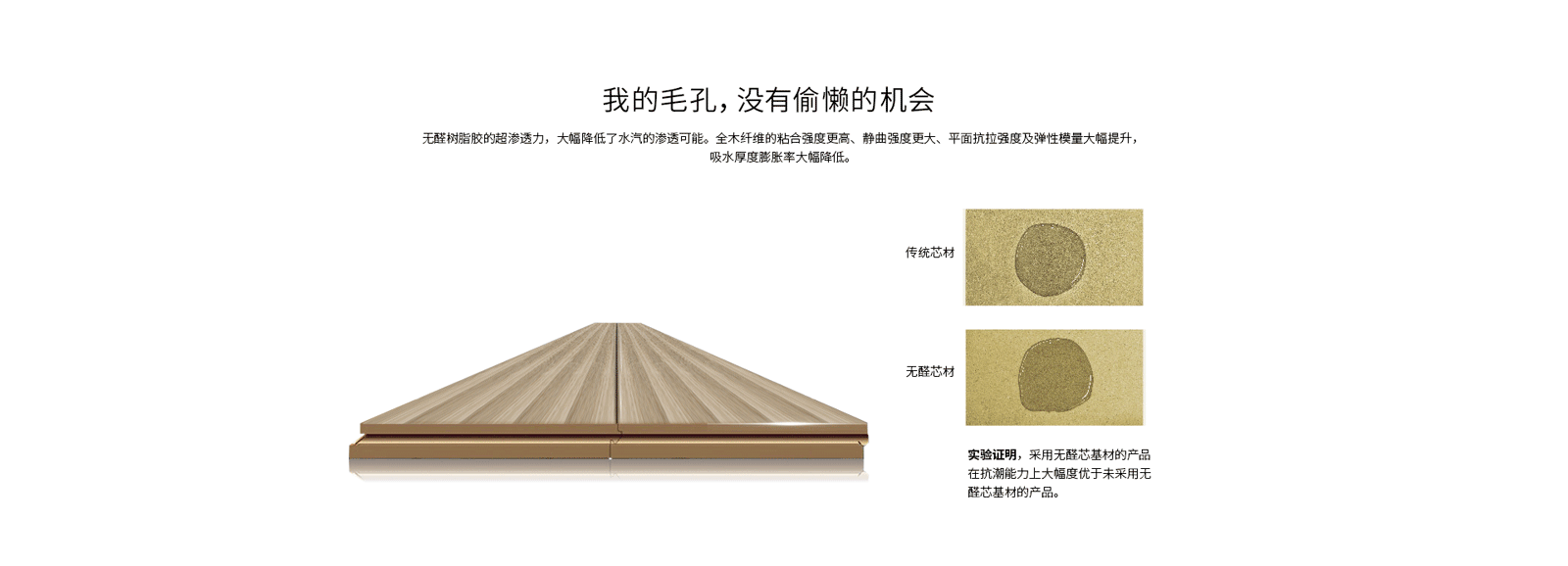 强化木地板防水封边