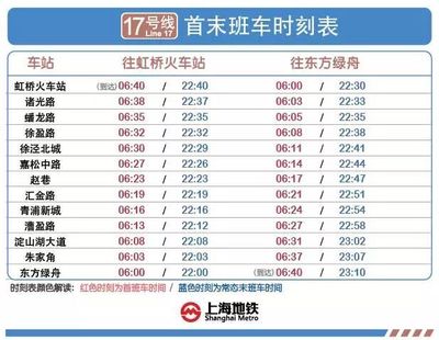 苏州地铁时间表