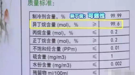 冰箱制冷剂常用的型号是什么意思