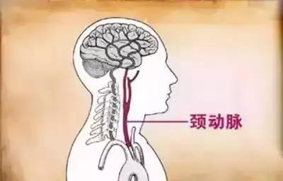 人中跳动是怎么回事