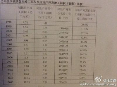 旧房加固工程量计算（旧房加固工程验收标准） 建筑方案施工 第4张