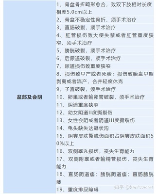 轻伤的认定标准