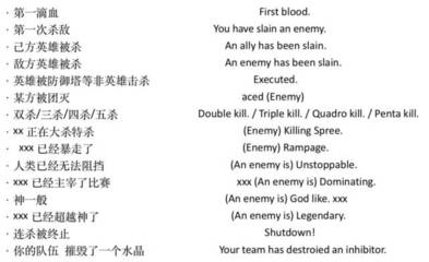 bloodshot翻译