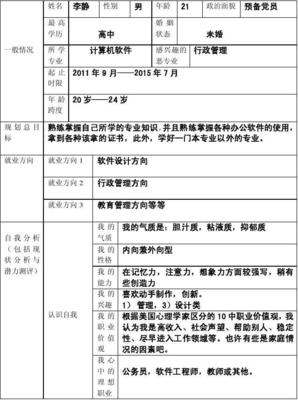 学生成长规划怎么写