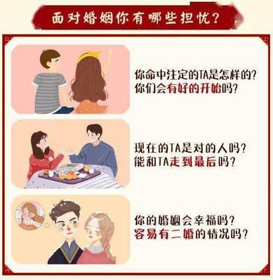 测测婚姻