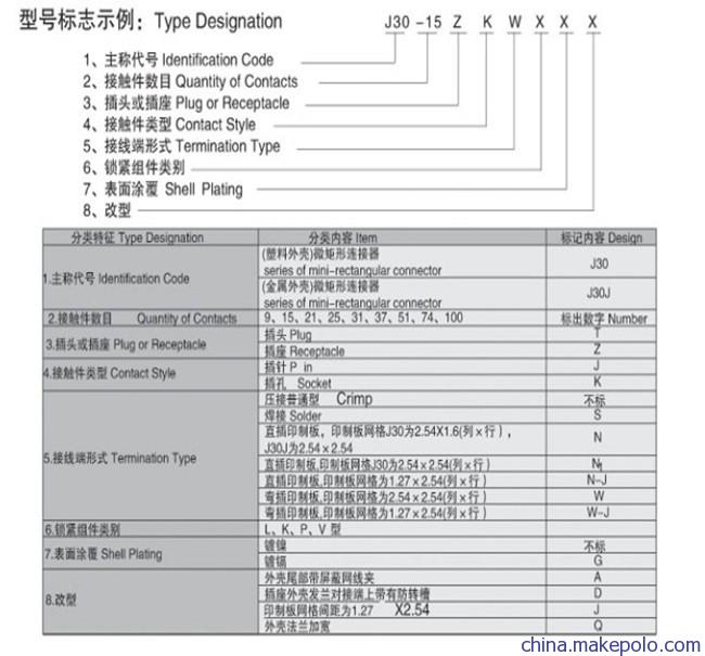 验船师中分电气轮机
