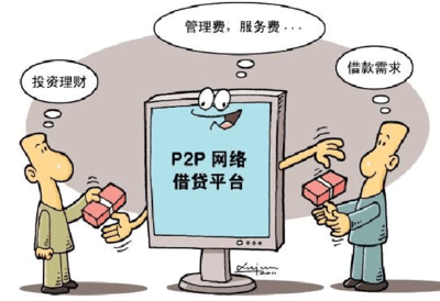 p2p借款