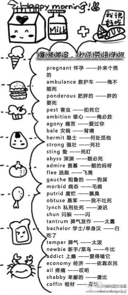 怀孕英语单词
