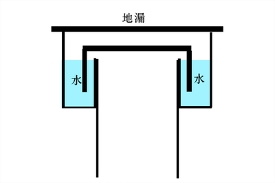 马桶一冲水地漏就溢水