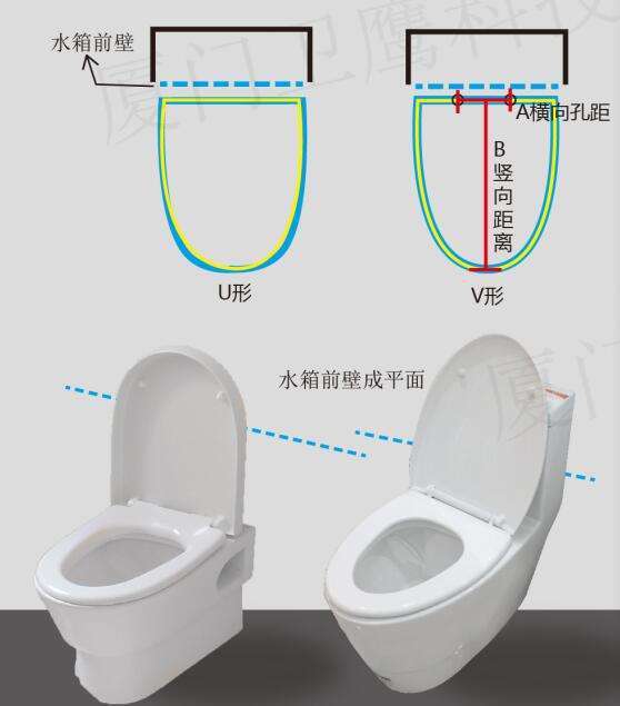 马桶前面留多少距离