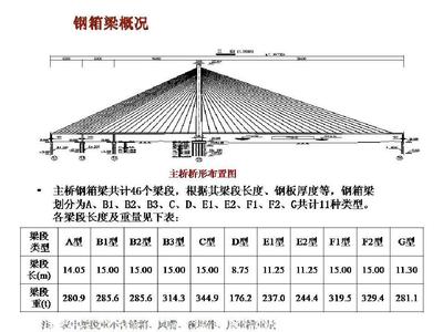 梁加固鋼板厚度（梁加固鋼板厚度的計算方法） 結(jié)構(gòu)污水處理池設(shè)計 第5張