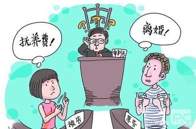 争抚养权请律师费多少钱