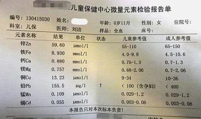 多少岁适合微量元素检测