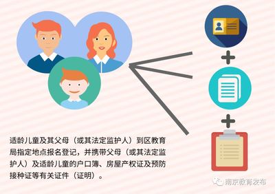 未成年人保护法规定